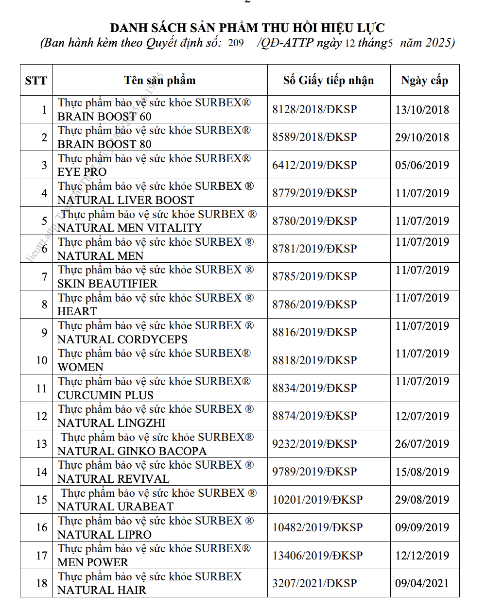 Công bố hình ảnh của 18 sản phẩm thực phẩm chức năng vừa bị thu hồi của Abbott Healthcare Việt Nam - Ảnh 17 Công bố hình ảnh của 18 sản phẩm thực phẩm chức năng vừa bị thu hồi của Abbott Healthcare Việt Nam - Ảnh 17